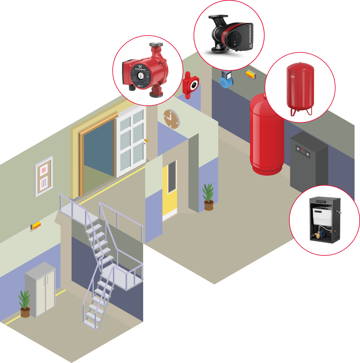 heating and cooling systems