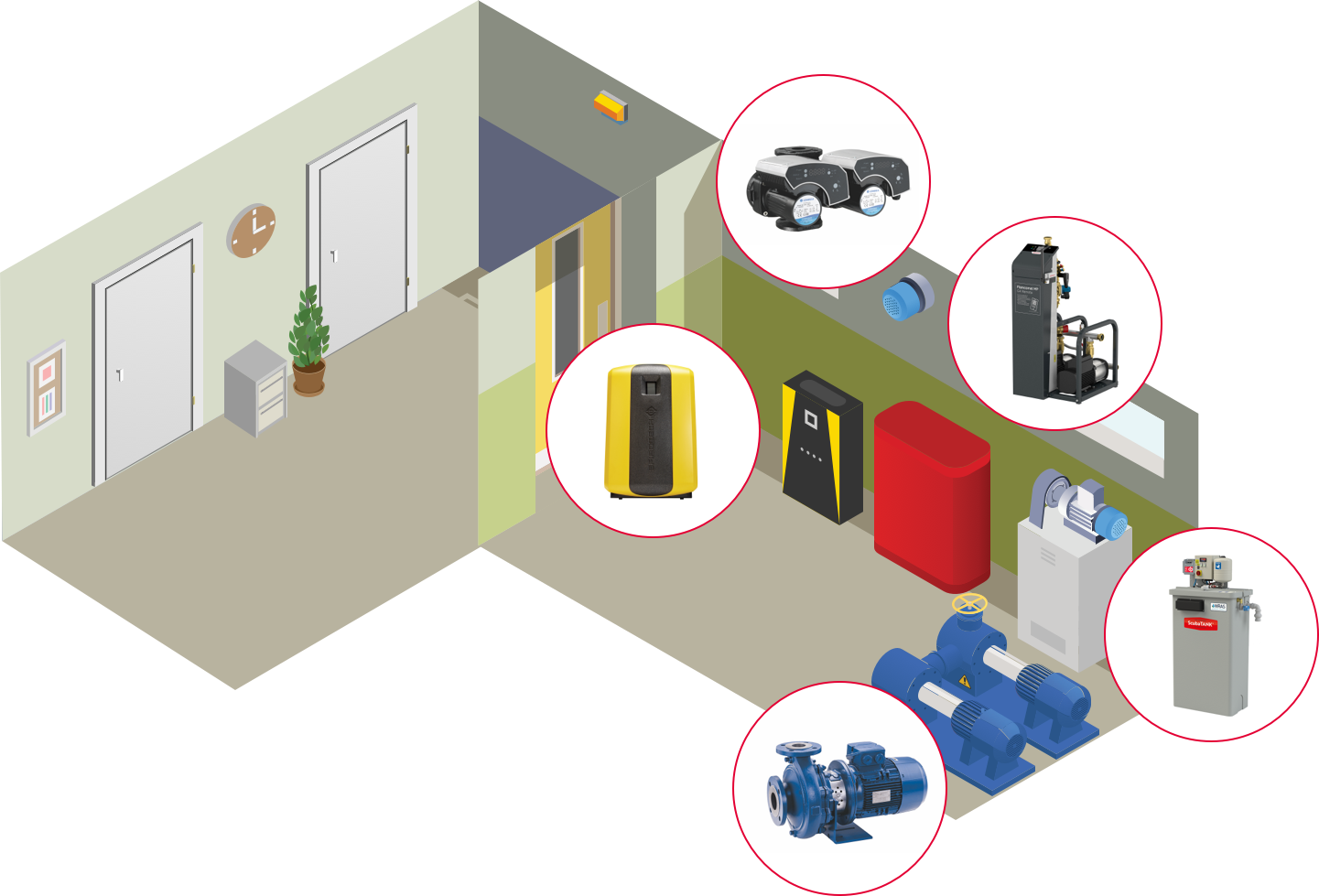 heating and cooling systems