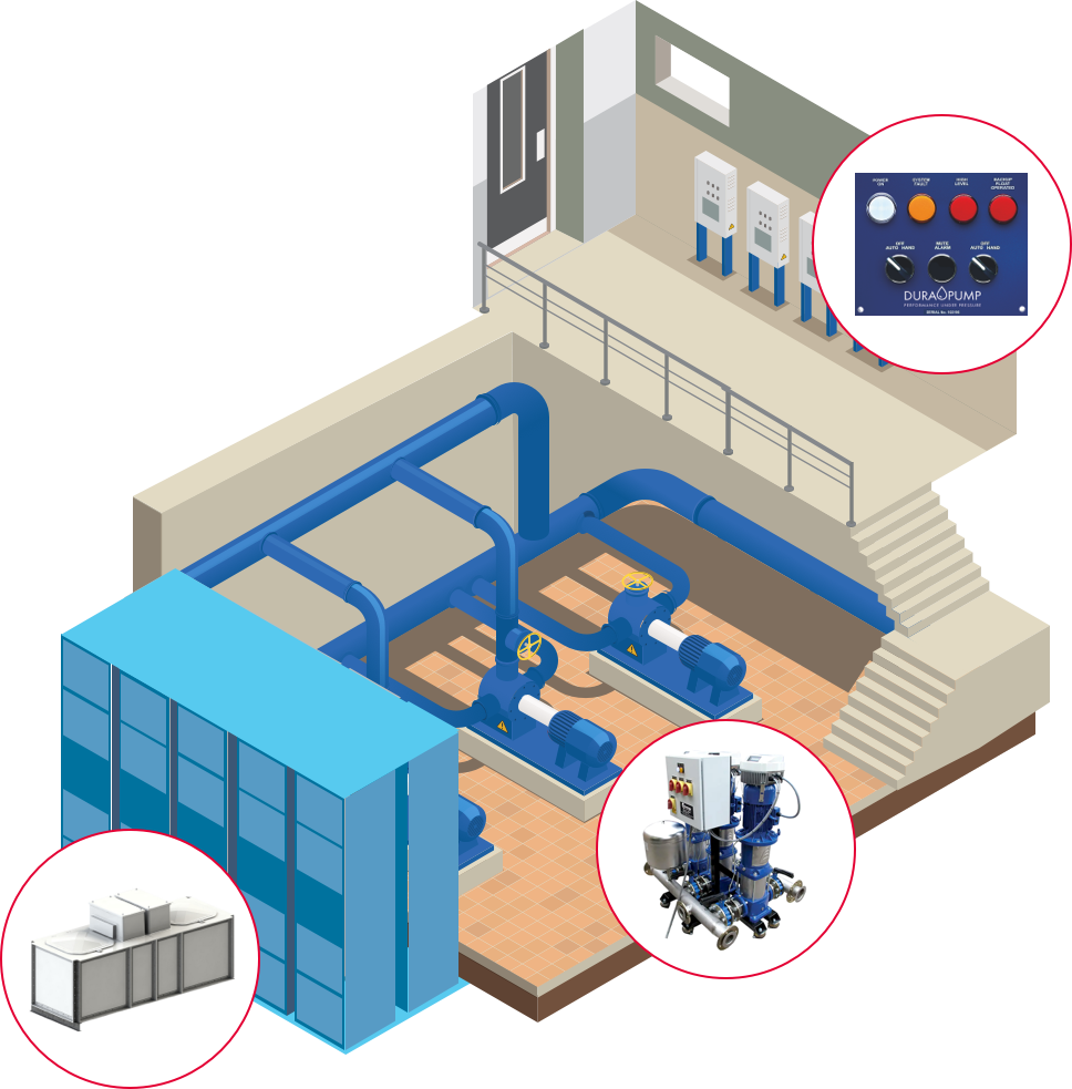 direct water supply system