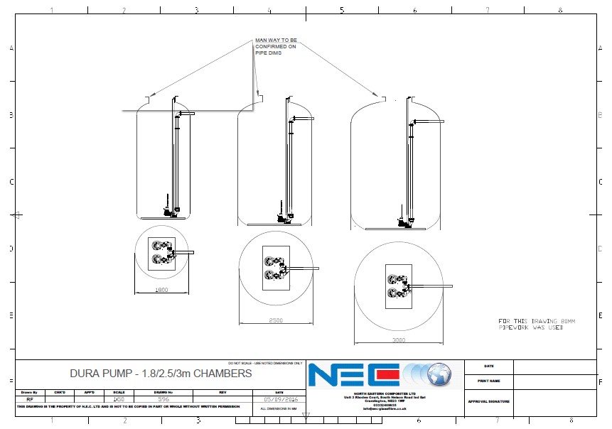 A Guide to Pump Station Wiring Layout