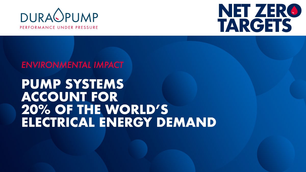 Pump systems now account for 20% of the world’s electrical energy demand