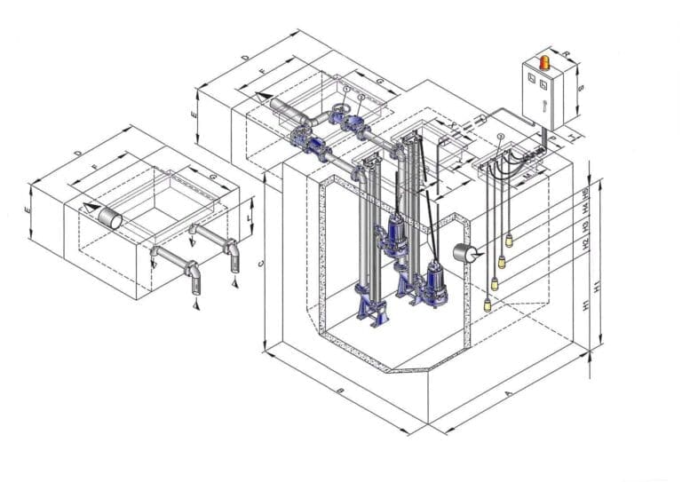 What Size of Pump Station and Pump Do I Need?
